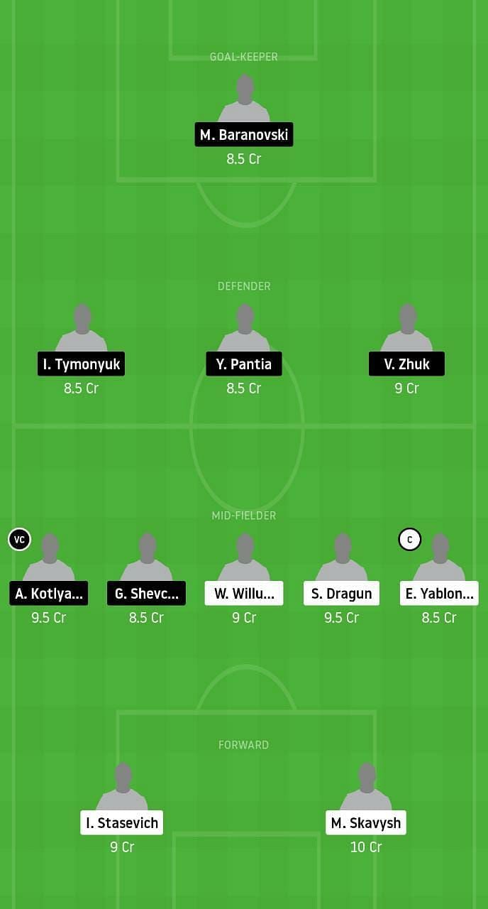 BTE v SLA Dream11 Tips